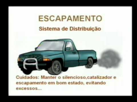 Auto Escola Virtual - Mecânica Básica.