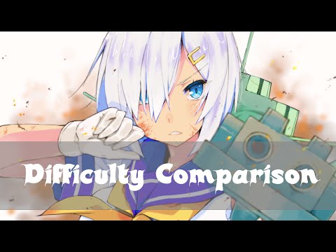 Stoof, Beafowl, and Cookiezi on Highscore