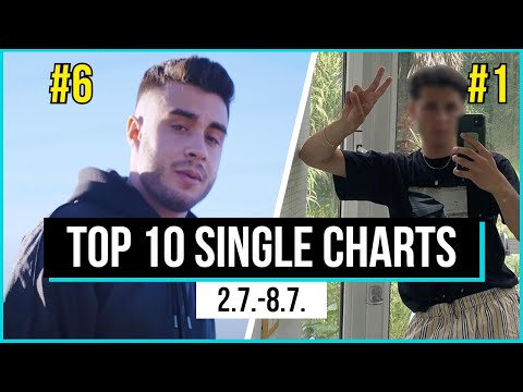 TOP 10 der MEISTGEHÖRTEN DEUTSCHRAP SONGS 🔥 aus dieser CHARTWOCHE (2.7.-8.7.)📅