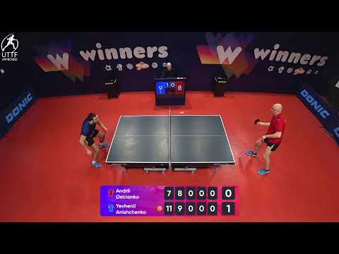WINners League 04.02.2022 Ostrianko A. - Anishchenko Y. 22:00