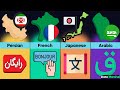 Major Language From Different Countries I Data Marshal