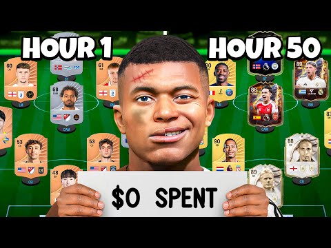 Ich habe 50 Stunden mit EAFC 26 verbracht. Folgendes ist passiert …