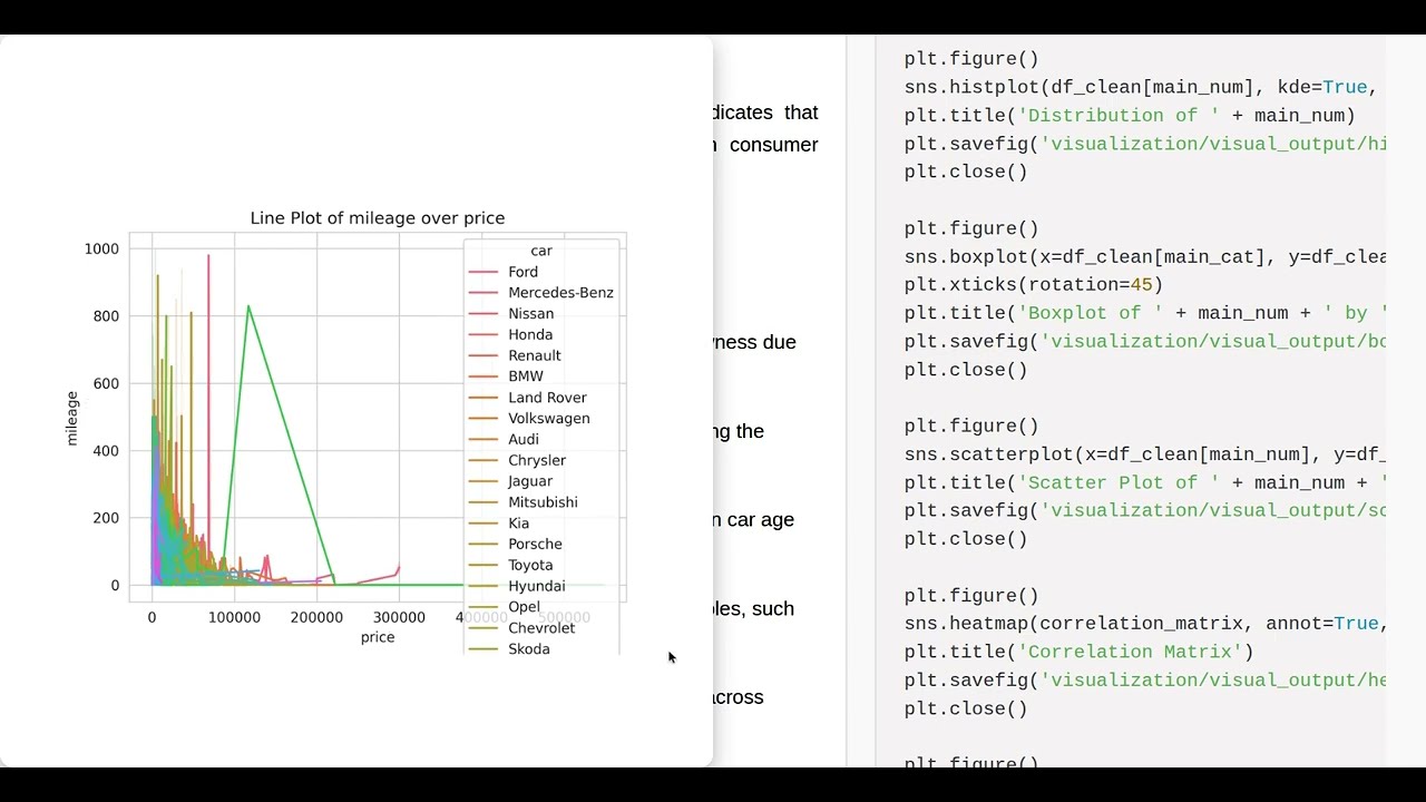 AI Data Analysis Agent Demo