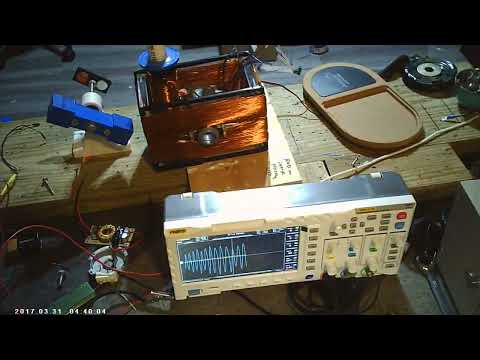 AC From A Solar Panel- Lenz Free Generator?