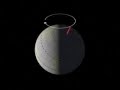 Earth S Precession
