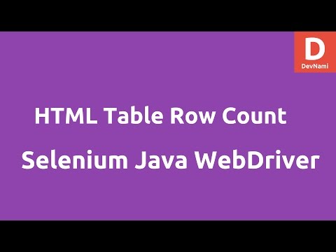 Open Firefox Browser in Selenium 3 Java GeckoDriver