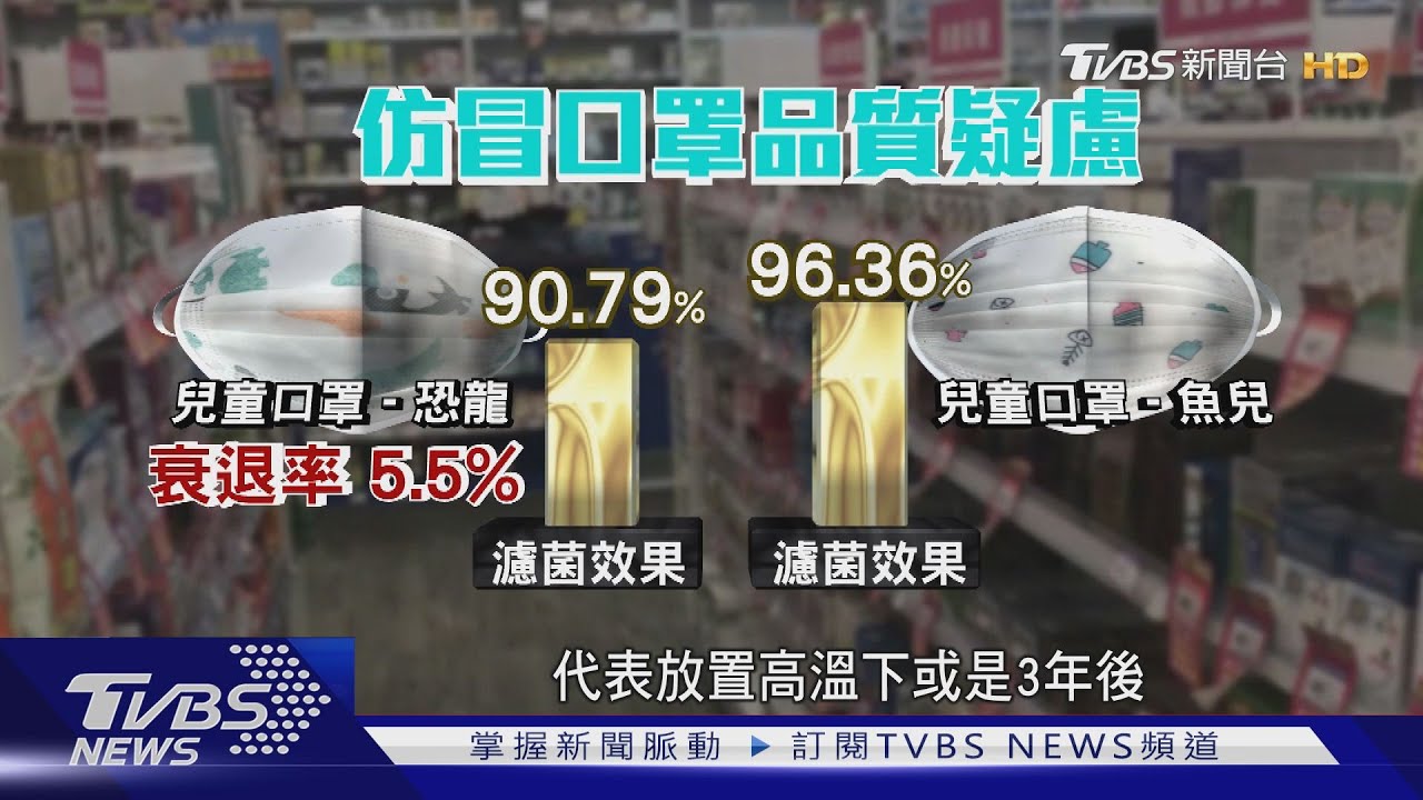 追查仿冒口罩源頭! 工廠化驗、找販售藥局