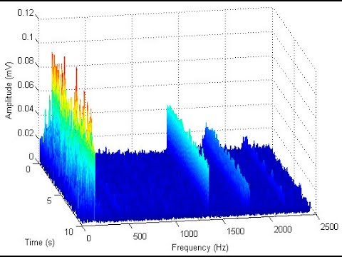 How Gas Turbine Combined Cycle Power Plants Produce Electricity Electrical Energy