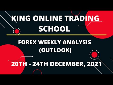Forex Weekly Analysis (Outlook) 20th - 24th December, 2021