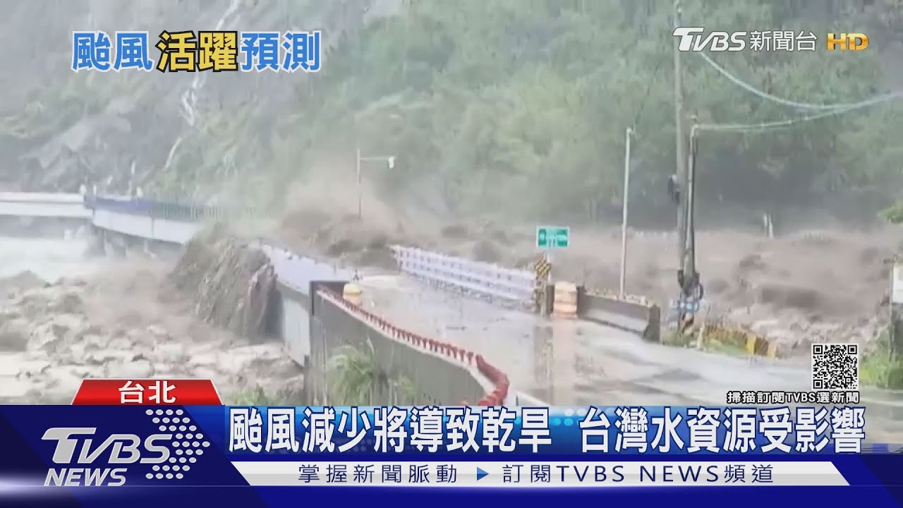 有片／世紀末侵台颱風個數少但強！　一來就是狂風豪雨！