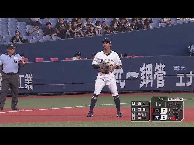 【1回表】ファーストアウトから好プレー!! バファローズ・宗佑磨 フェンス際の打球を好捕!!  2023年6月28日 オリックス・バファローズ 対 千葉ロッテマリーンズ