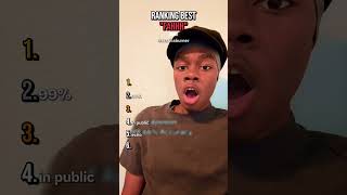 Goku FAHHH animated GIF reaction