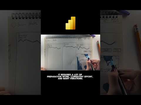 How to Create Engaging Power BI Reports Easily How to Create Engaging Power BI Reports Easily