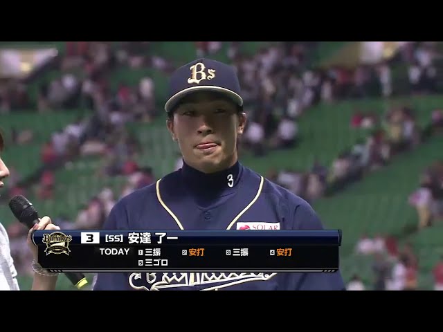 バファローズ安達選手ヒーローインタビュー 2014/7/8 H-Bs