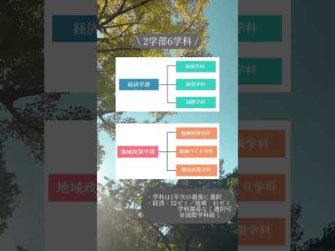 【高崎経済大学PR動画コンテスト2024受賞作品】「拝啓　自分の『スキ』が分からないあなたへ」