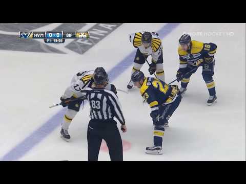 download lagu mp3 mp4 Hv71, download lagu Hv71 gratis, unduh video klip Hv71