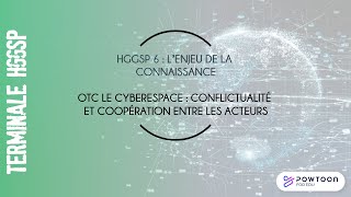 TERMINALE HGGSP Le cyberespace : conflictualité et coopération entre les états