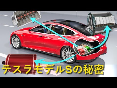 テスラ:なぜ電気自動車はある点で失敗するのか