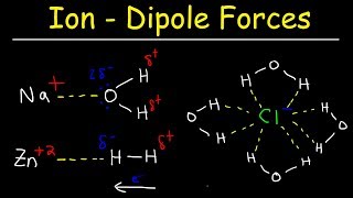 Ion Dipole Forces & Ion Induced Dipole Interactions - Chemistry