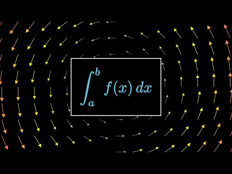 What is the Fundamental Theorem of Calculus?