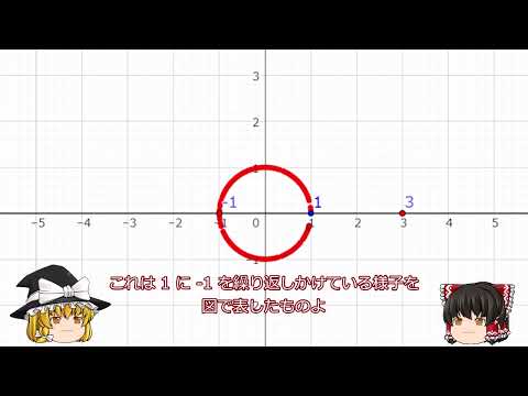分割複素数について詳しく解説