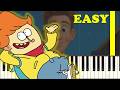 Welcome To The Wayne Theme Song Piano Tutorial Piano AccoMan