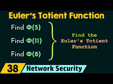 Euler s Totient Function Phi Function