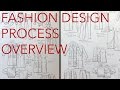 Fashion Design Tutorial 1 Design Process Overview