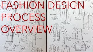 Fashion Design Tutorial 1: Design Process: Overview