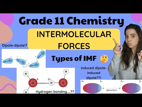 Intermolecular Forces Grade 11 Chemistry