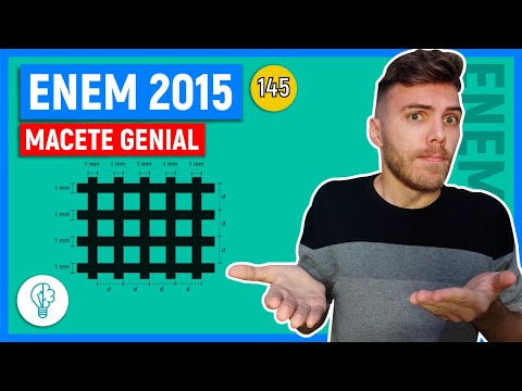 🛑145 Enem 2015 - MACETE GENIAL - Uma indústria produz malhas de proteção solar para serem aplicadas