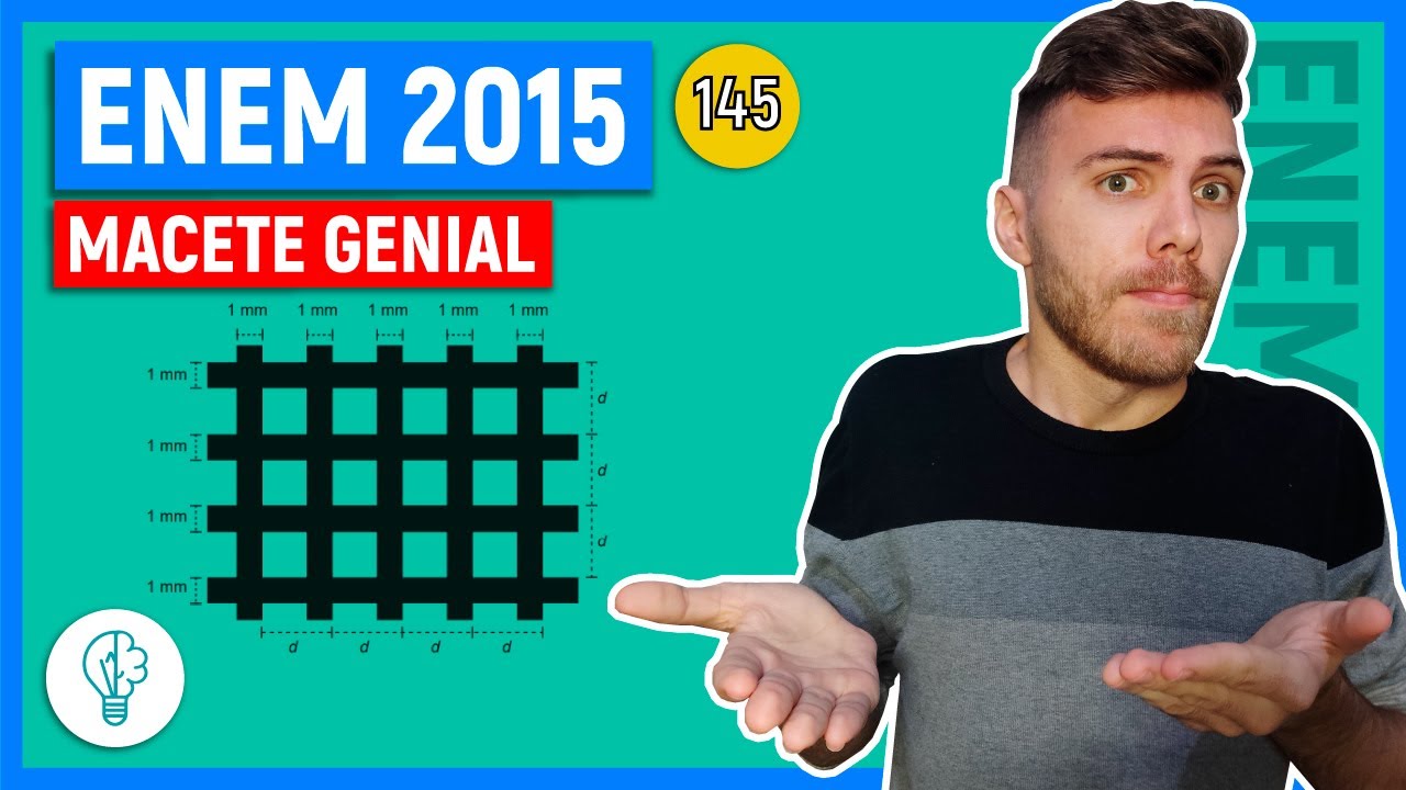 🛑145 Enem 2015 - MACETE GENIAL - Uma indústria produz malhas de proteção solar para serem aplicadas