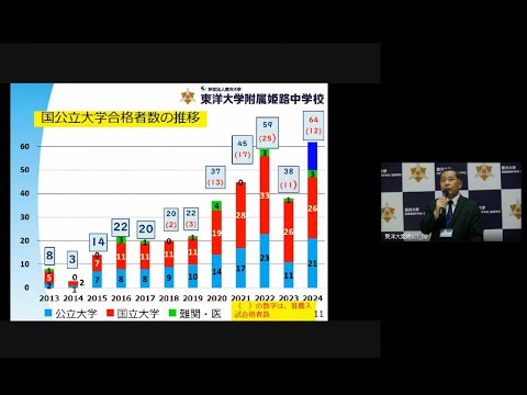 【東洋大姫路中学校】第2回学校説明会｜2024年9月7日（土）｜東洋大学附属姫路中学校｜兵庫県姫路市の男女共学中高一貫校