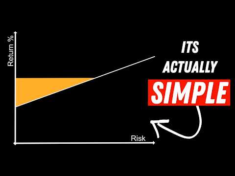 How to ACTUALLY make money trading (full framework) (EP 37)