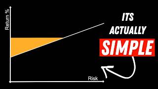 How to ACTUALLY make money trading (full framework) (EP 37)