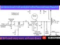 Horizontal Section Related Fault And Solution