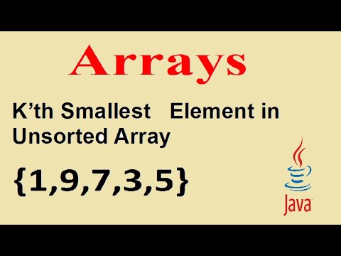 Kth Smallest Element In Array Java Data Structures Arrays