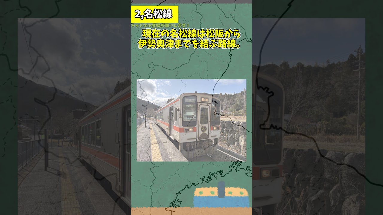 出来ていたらとんでもないことになっていた鉄道路線その21