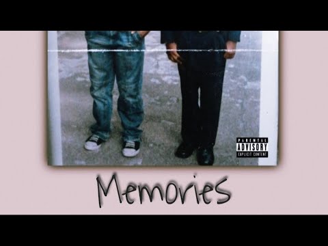 [FREE] EMOTIONAL TYPE BEAT | “Memories” | Emotional Guitar/ Piano Type Beat 2021 (Its_m.z)