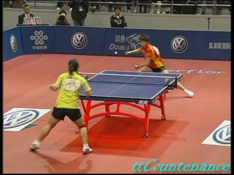 Pro Tour Grand Finals: Sun Bei Bei-Guo Yue