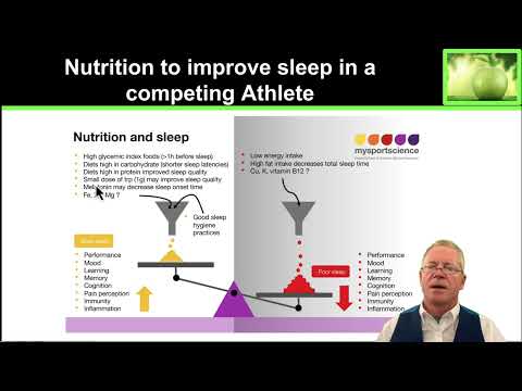 7.1 Nutrition to improve Sleep thumbnail