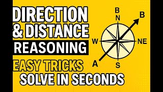 “Direction and Distance Full Lesson | Step-by-Step Explanation