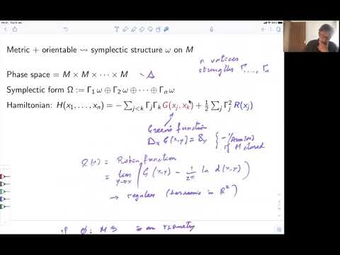 "Point vortices on non-orientable surfaces" by James Montaldi on June 30, 2021