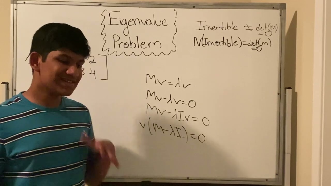 The Eigenvalue Problem