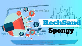 RechSand Spongy City Water Solutions