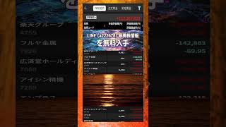 #日本経済,#マーケット,#相場,#株ニュース,#金融,#チャート,#テクニカル分析,#ファンダメンタル分析,#出来高,#株式投資初心者,#投資系YouTuber,