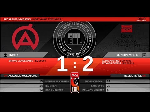 2019.11.03 HK Arta Āboli - HK Rīgas Stradiņa Universitāte