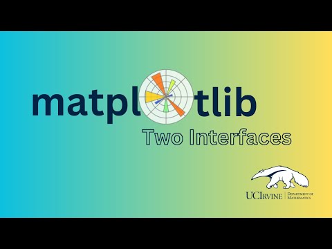 The Two Matplotlib Interfaces