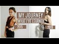 MY JOURNEY ON SOCIAL MEDIA | Komal Pandey MY JOURNEY ON SOCIAL MEDIA | Komal Pandey