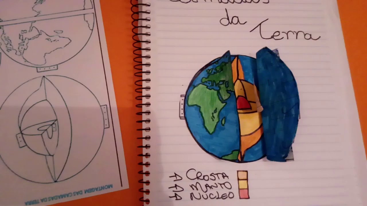 Camadas da Terra em 3D